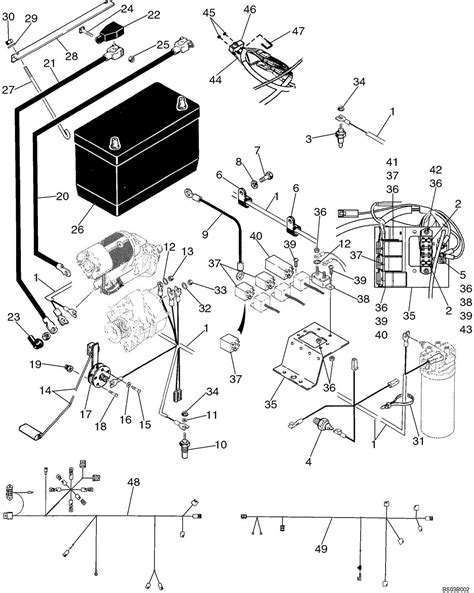 Illustrated Hydraulic Line Diagram for John Deere Skid Steer 3645